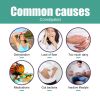 Googeer Defecation Care Drops Relieve Distention, Clear Bowel And Bowel Care
